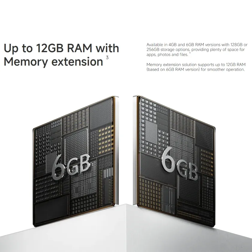 Redmi 17 - RAM